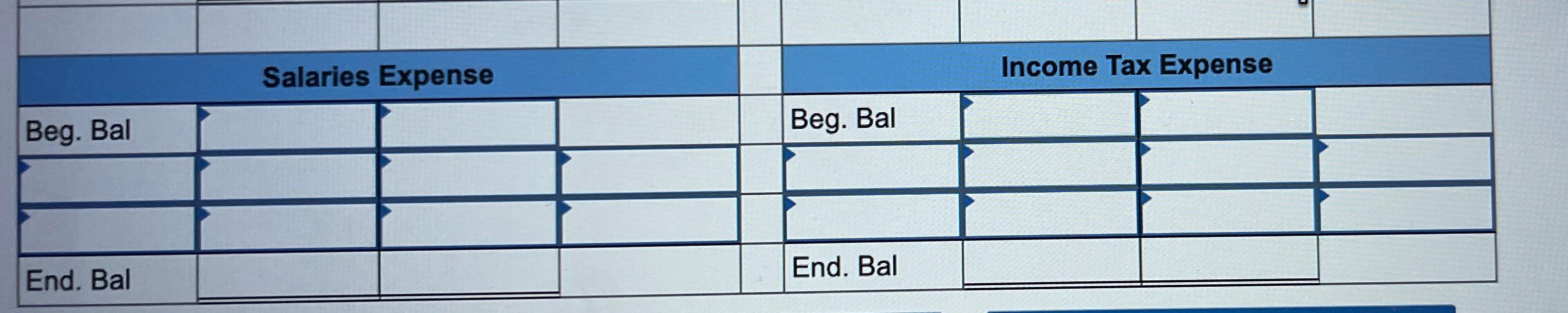 Year 2: Cash Beginning inventory Common stock Retained earnings $80, 100 33,000