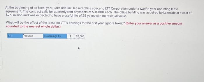  reduced is correct 20,000 is incorrect At the beginning of its