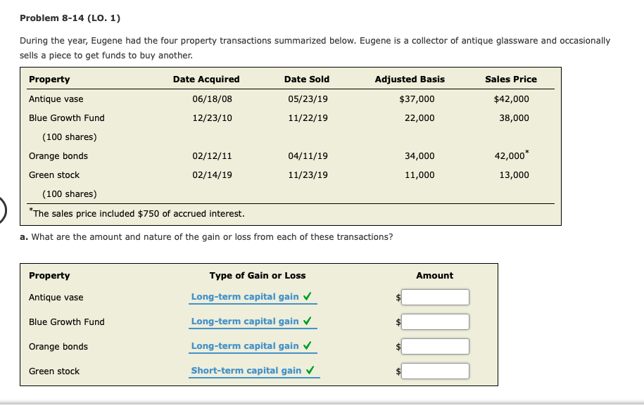 Problem 8-14 (LO. 1) During the year, Eugene had the four