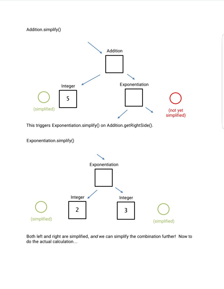 will be completed to accomplish Stage 3. escription Before proceeding to implement