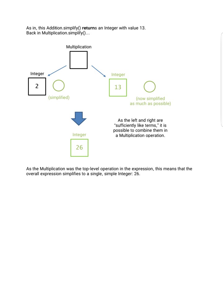 to first plan out one's approach to coding the program. For this
