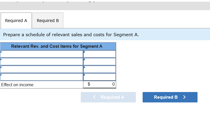 be improved if Segment A were eliminated. .34 points STUART COMPANY Income