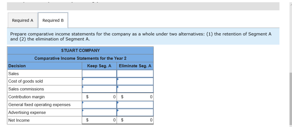 Statements for Year 2 eBook Segment Sales A Ask $168,000 (121,000) (18,000)