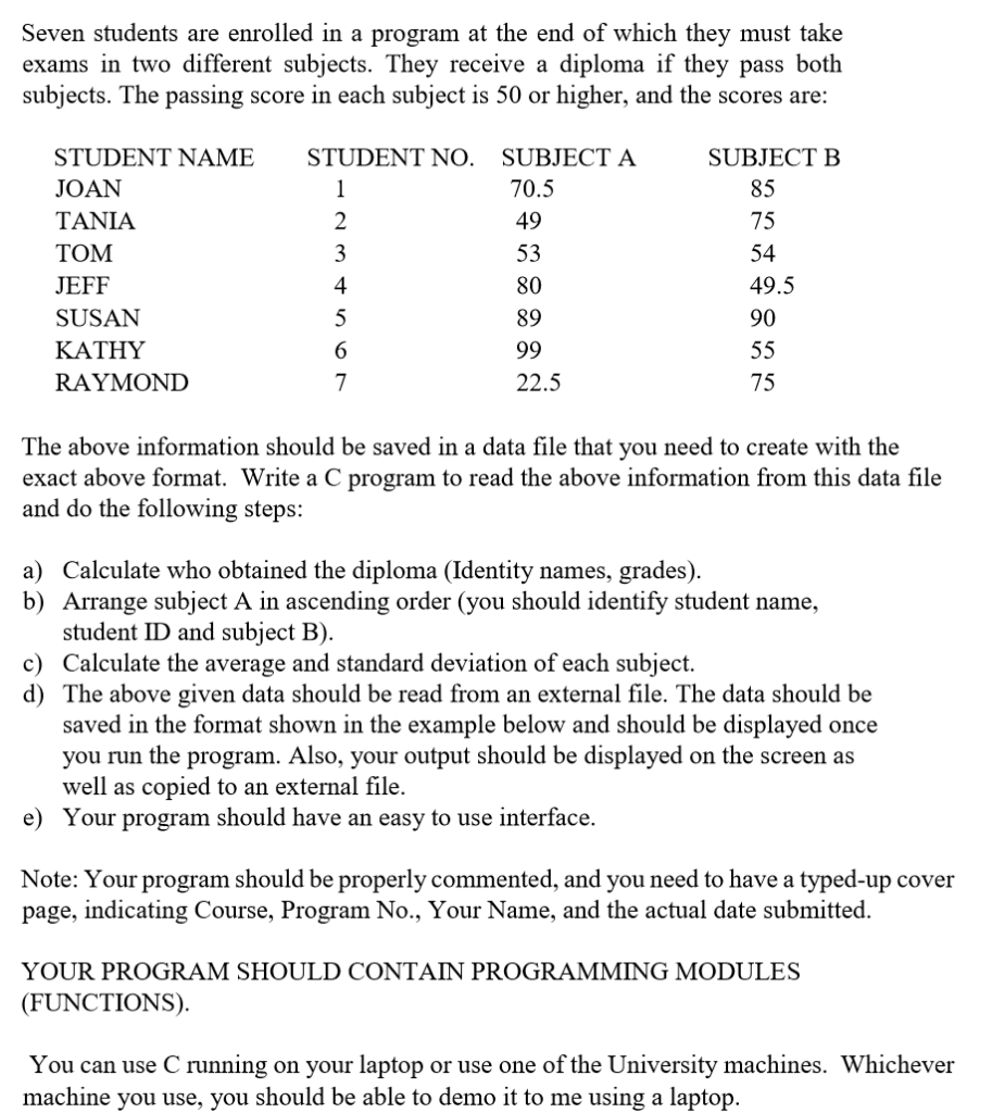  File format to be followed for the assignment is given below: