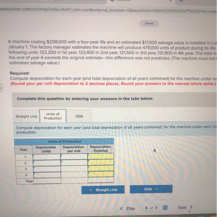 a four-year life and an estimated $17,000 salvage value is installed in