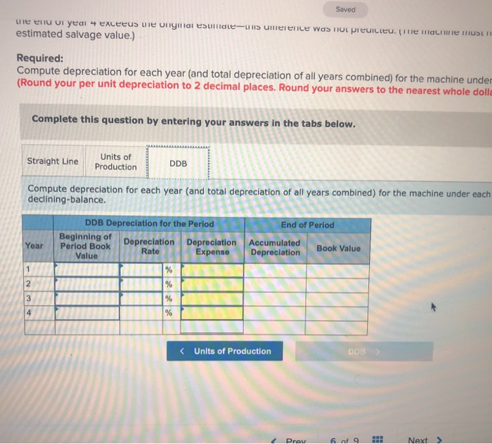 Luther Company's factory on January 1. The factory manager estimates the machine