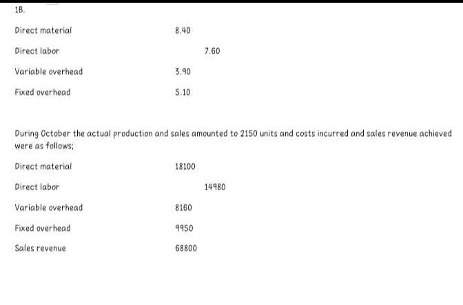 which one is more appropriate for hudgetary control Smarks) thi The following