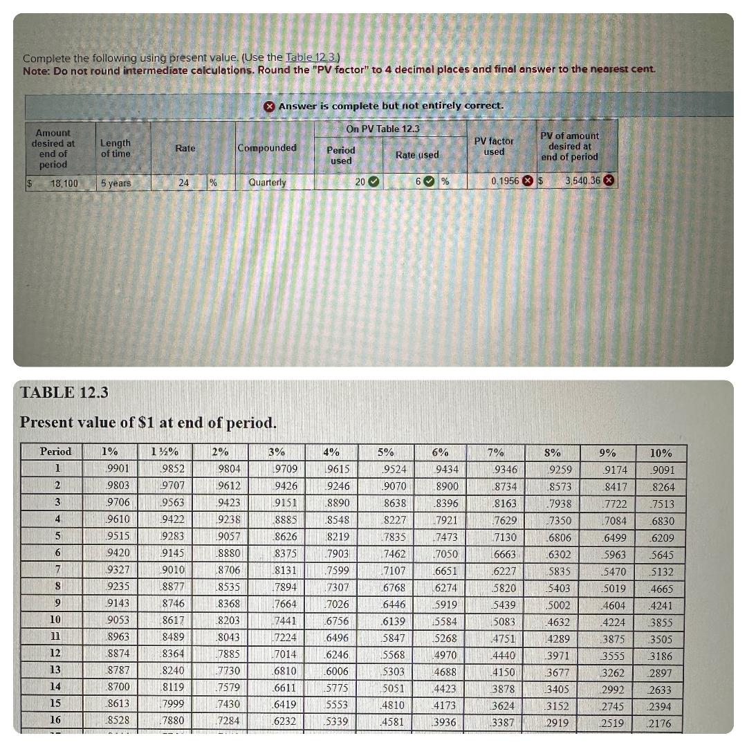  Complete the following using present value. (Use the Table 123.) Note: