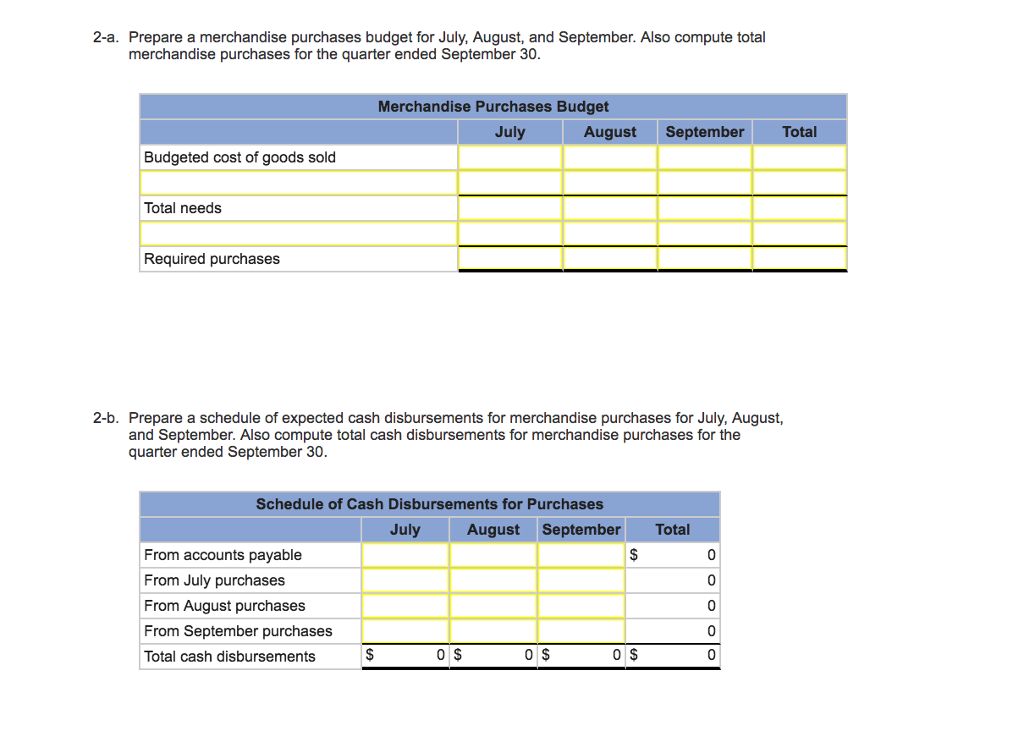 and estimates: 1. Estimated sales for July, August, September, and October will