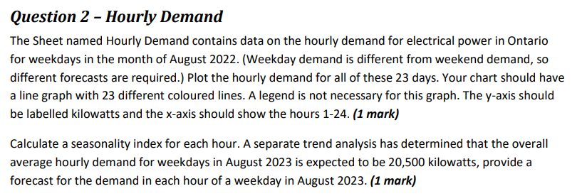 Question 2 - Hourly Demand The Sheet named Hourly Demand contains