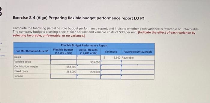 please help Exercise 8-4 (Algo) Preparing flexible budget performance report LO P1