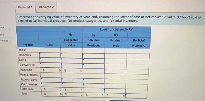 Lower of cost or net realizable value [LO9-1) .5 oints Almaden Hardware