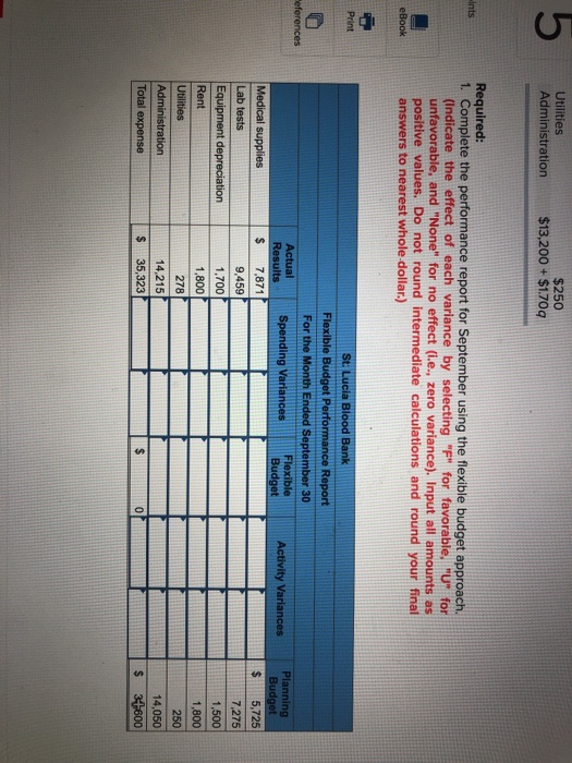 private charity partly supported by government grants, is located on the Caribbean