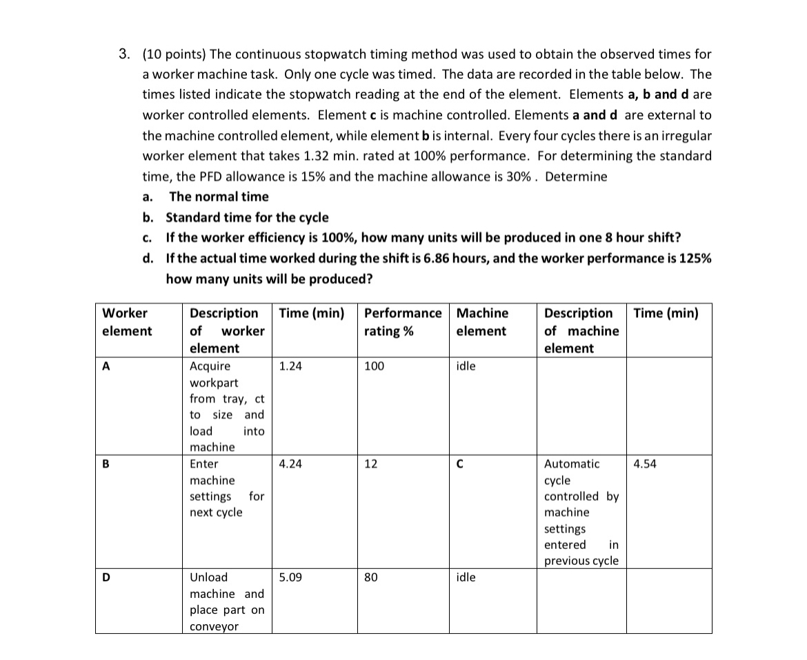 (10 points) The continuous stopwatch timing method was used to obtain the