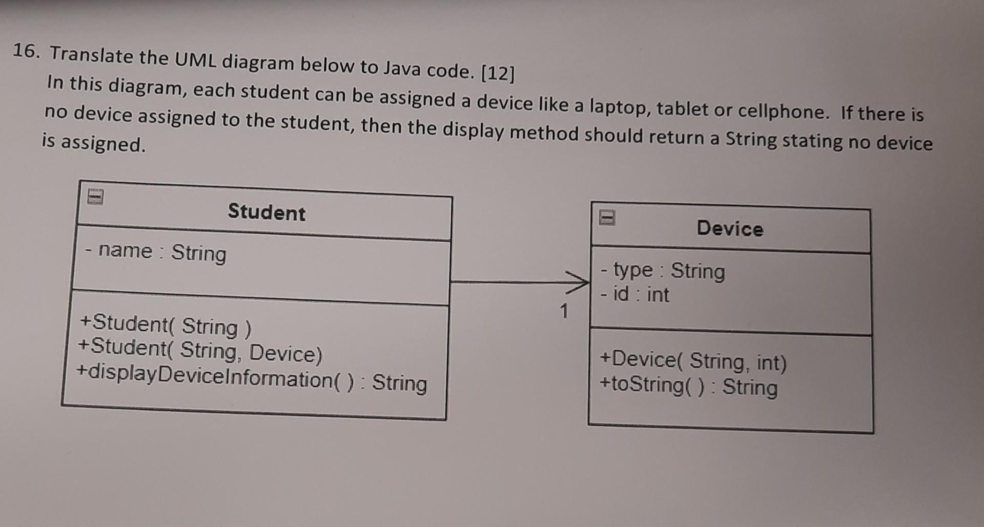  16. Translate the UML diagram below to Java code. [12] In