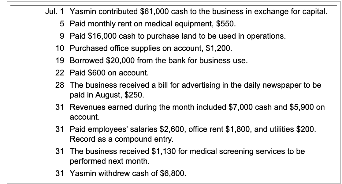 to view the company's chart of accounts.) Vito Yasmin practices medicine under