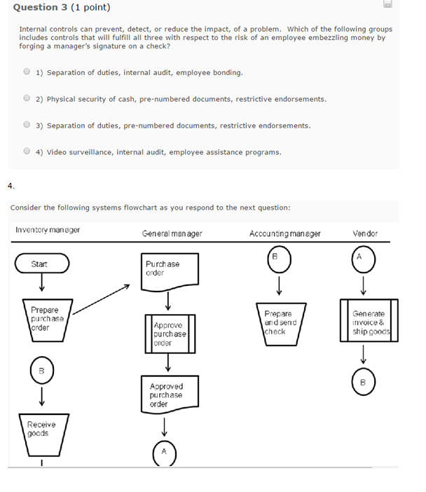 Question 3 (1 point) Internal controls can prevent, detect, or reduce