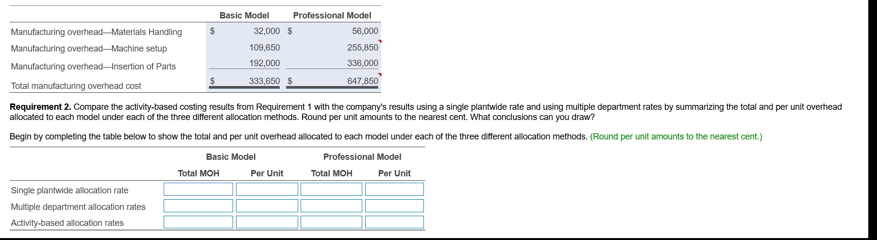 four decimal places and the remaining allocation rates to the nearest cent.