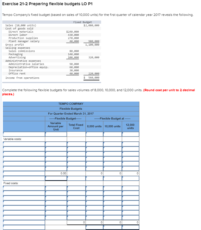 Exercise 21-2 Preparing flexible budgets LO P1 Tempo Company's fixed budget