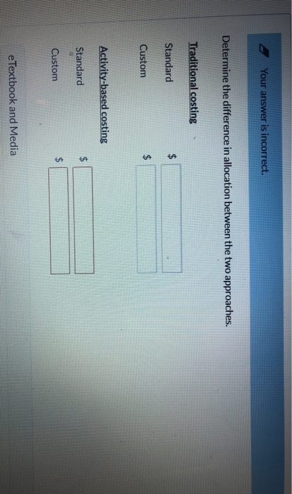 has decided to use a plantwide overhead rate based on direct labor