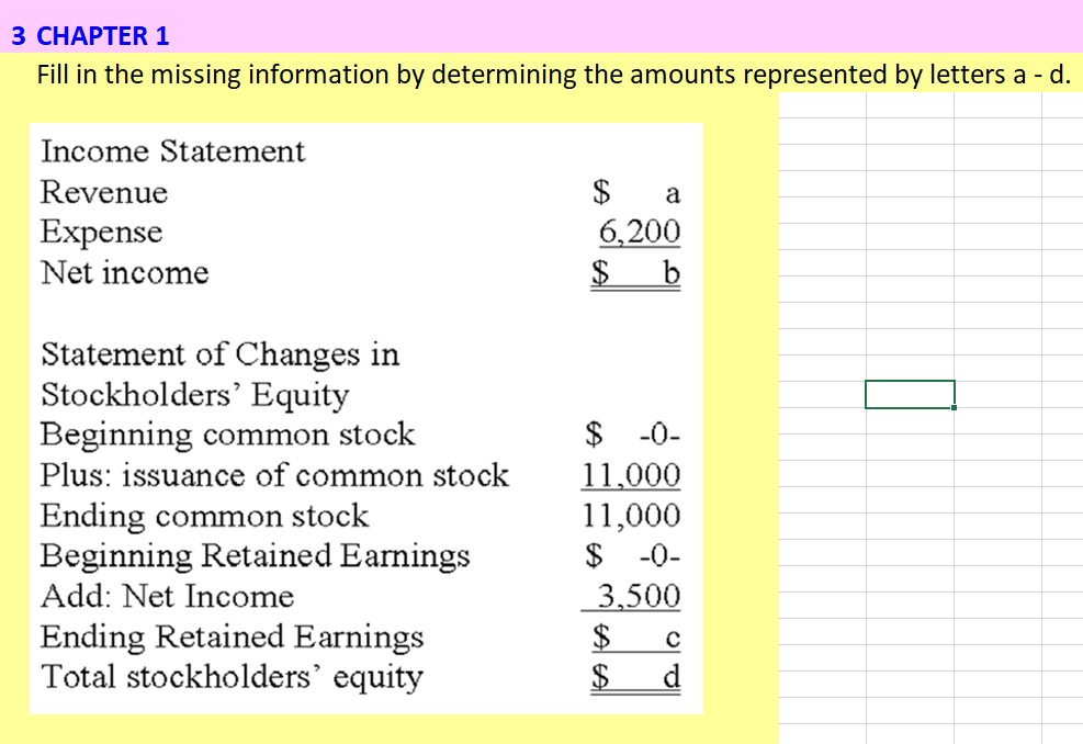  3 CHAPTER 1 Fill in the missing information by determining the