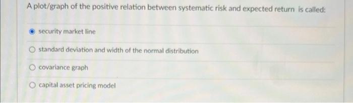  A plot/graph of the positive relation between systematic risk and expected