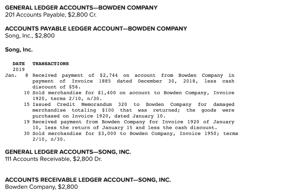 below for the Journal. Accounts payable/Bowden Company Accounts payable/Song, Inc. Accounts receivable/Bowden