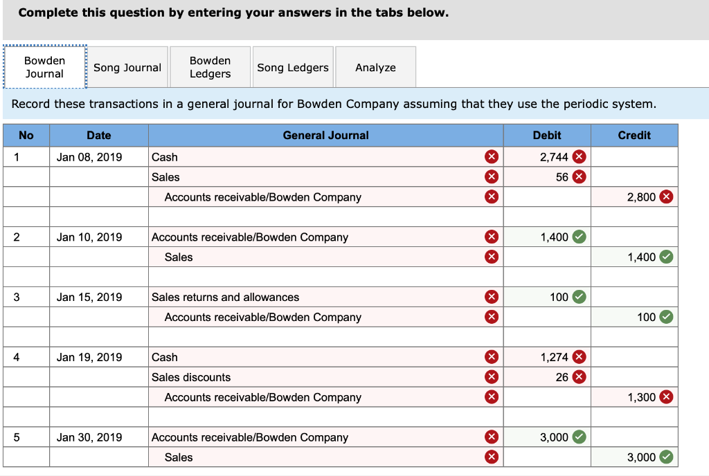 Company Accounts receivable/Song, Inc. Cash Cost of goods sold Freight in Interest