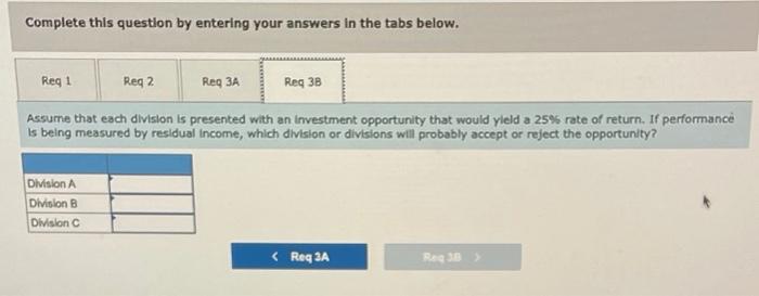 of return Division Division Division C 57,200,000 11,200,000 $10,300,000 $ 1.440,000 $