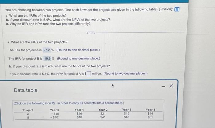  You are choosing between two projects. The cash flows for the