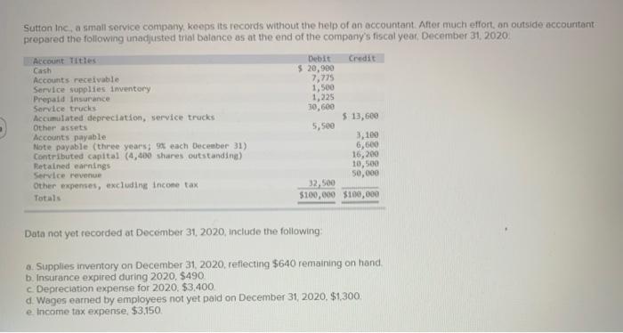  This is one question. It has different parts Sutton inc, a