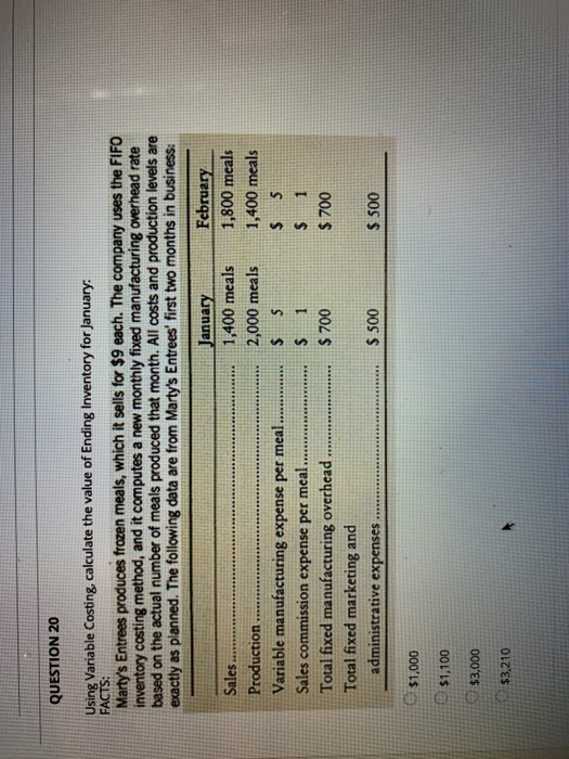  QUESTION 20 Using Variable Costing, calculate the value of Ending Inventory