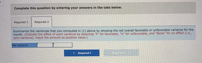 been experiencing problems as shown by its June contribution format income statement