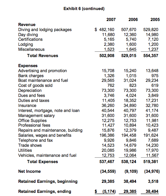 responds to the question at hand. It also involves using critical thinking