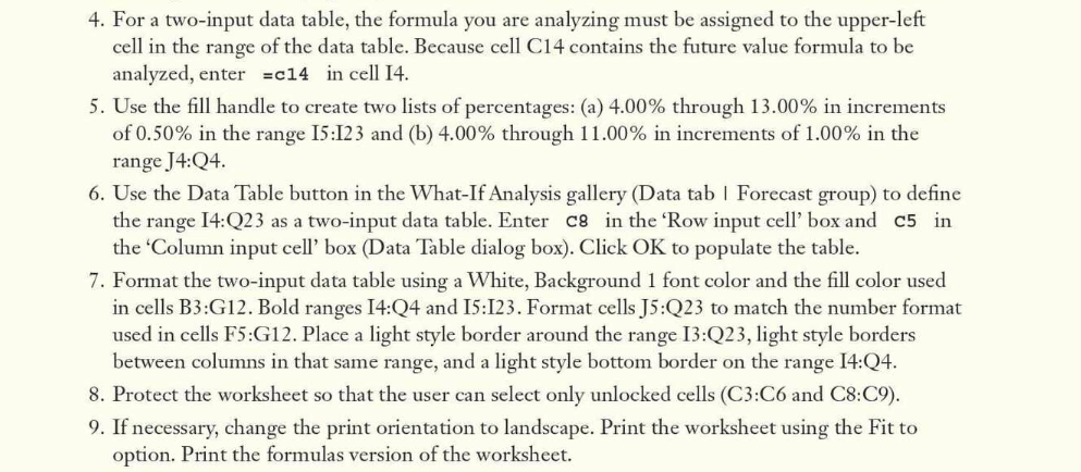 Excel Module 4 Financial Functions, Data Tables, and Amortization Schedules Extend Your