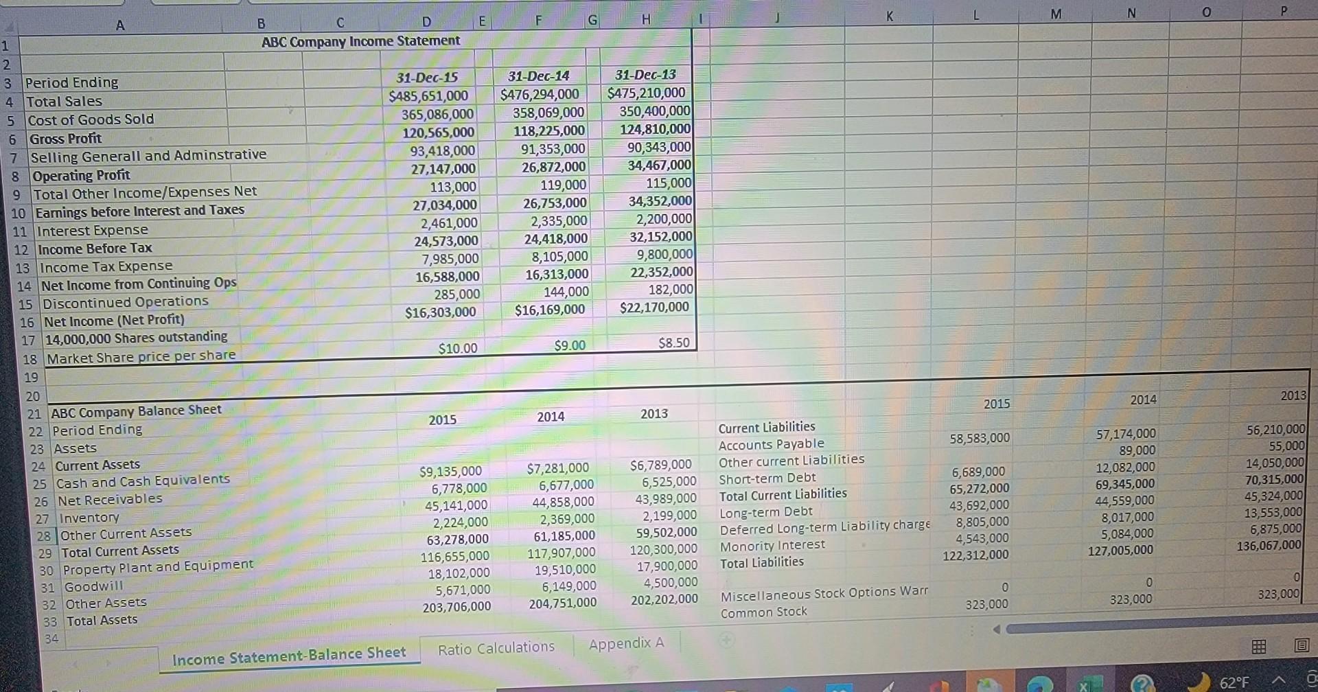 I need help with market value ratios please Market Value Ratios