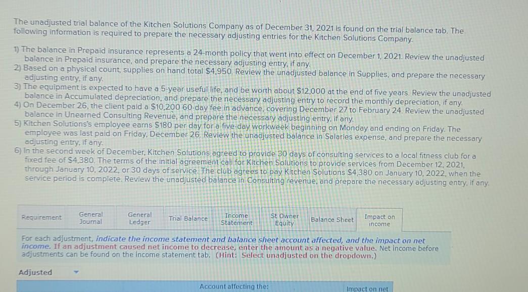 please help ! I can't figure out the general journal or