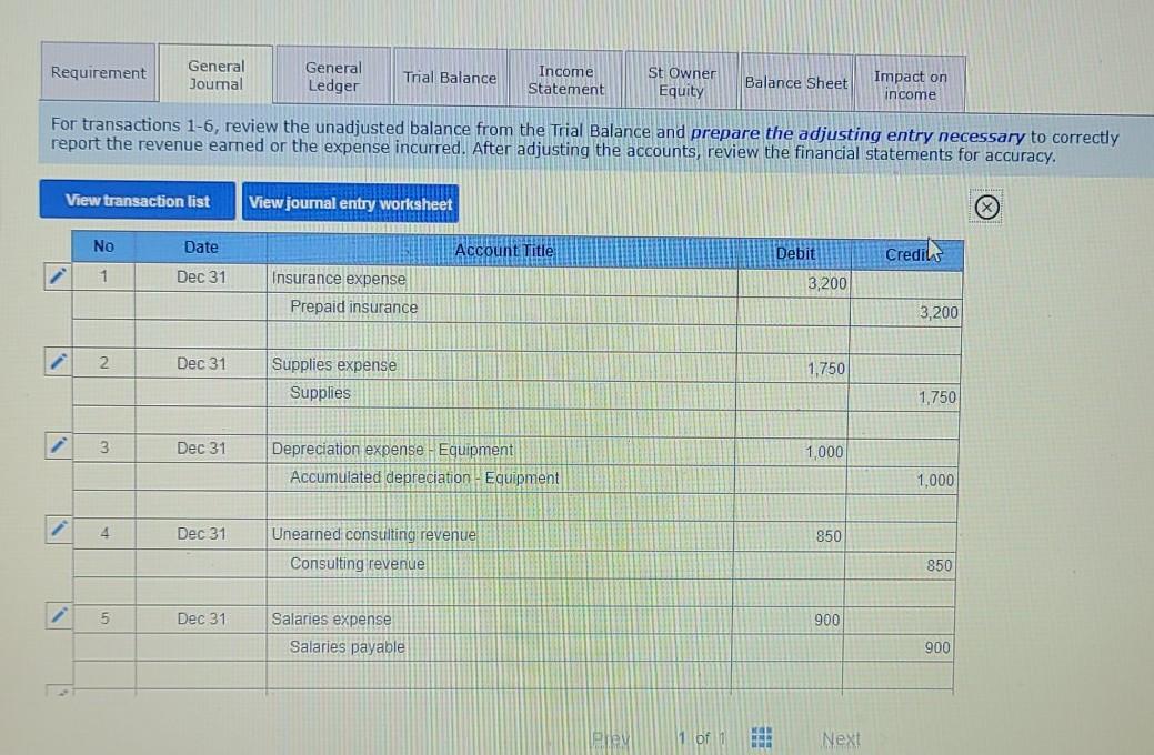 of December 31, 2021 is found on the trial balance tab. The