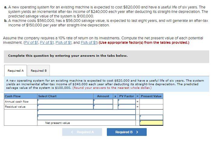  a. A new operating system for an existing machine is expected