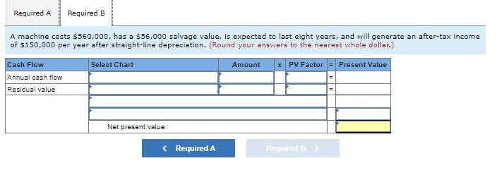 to cost $820,000 and have a useful life of six years. The