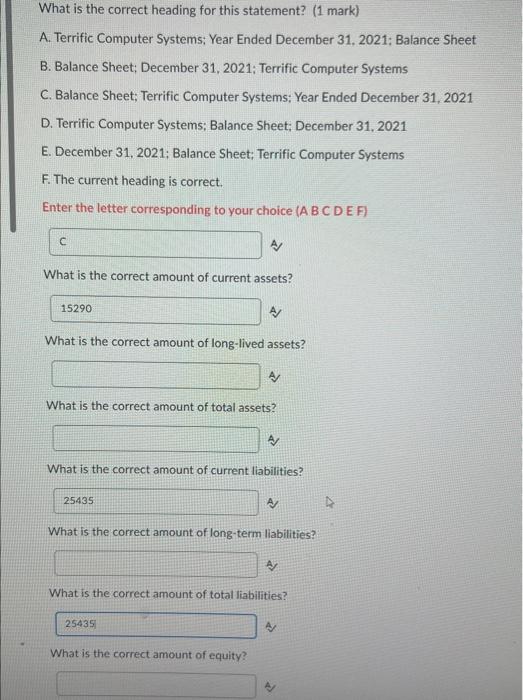 are good friends, you decide to produce a balance sheet in good