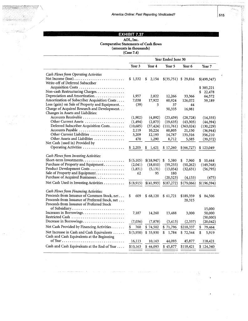 from operating leverage) Compare the inferences that you make from the original