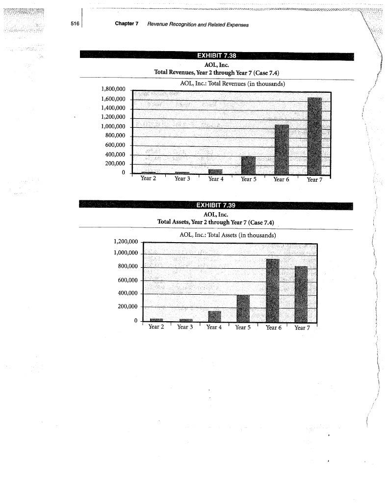 and adjusted statements If you were the partner in charge of the