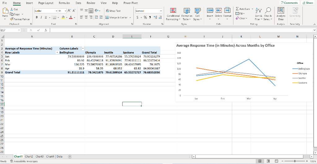 ACTIONS FOR 1 PROBLEM, IF YOURE ABLE TO SOMEHOW USE THE SAME