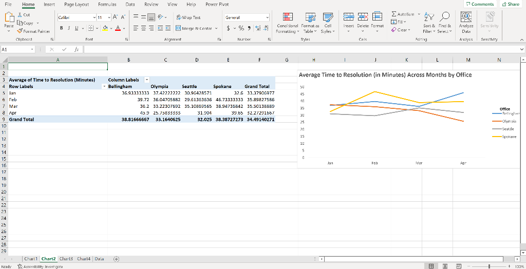 DATA THAT WOULD BE GREAT, BUT IF NOT THEN A STEP-BY-STEP (ie.