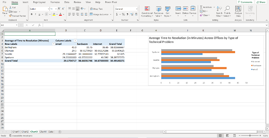 CLICK THIS TAB THEN CLICK THIS) WOULD SUFFICE. THANKS!!! Building a Data