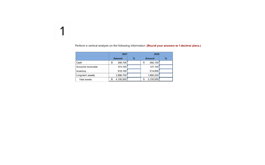 Help Please Perform a vertical analysis on the following information. (Round your