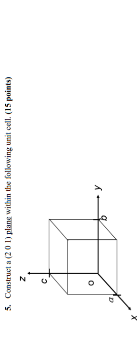 5. Construct a (201) plane within the following unit cell. (15