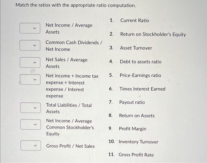  Match the ratios with the appropriate ratio computation