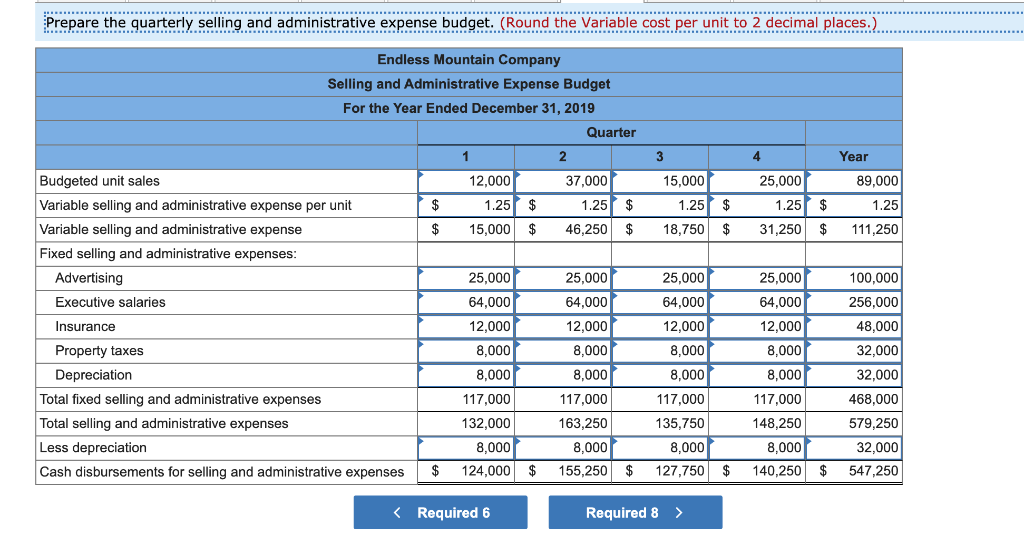 at December 31, 2018 as follows: $ 46,200 260,000 11,250 32,250 $